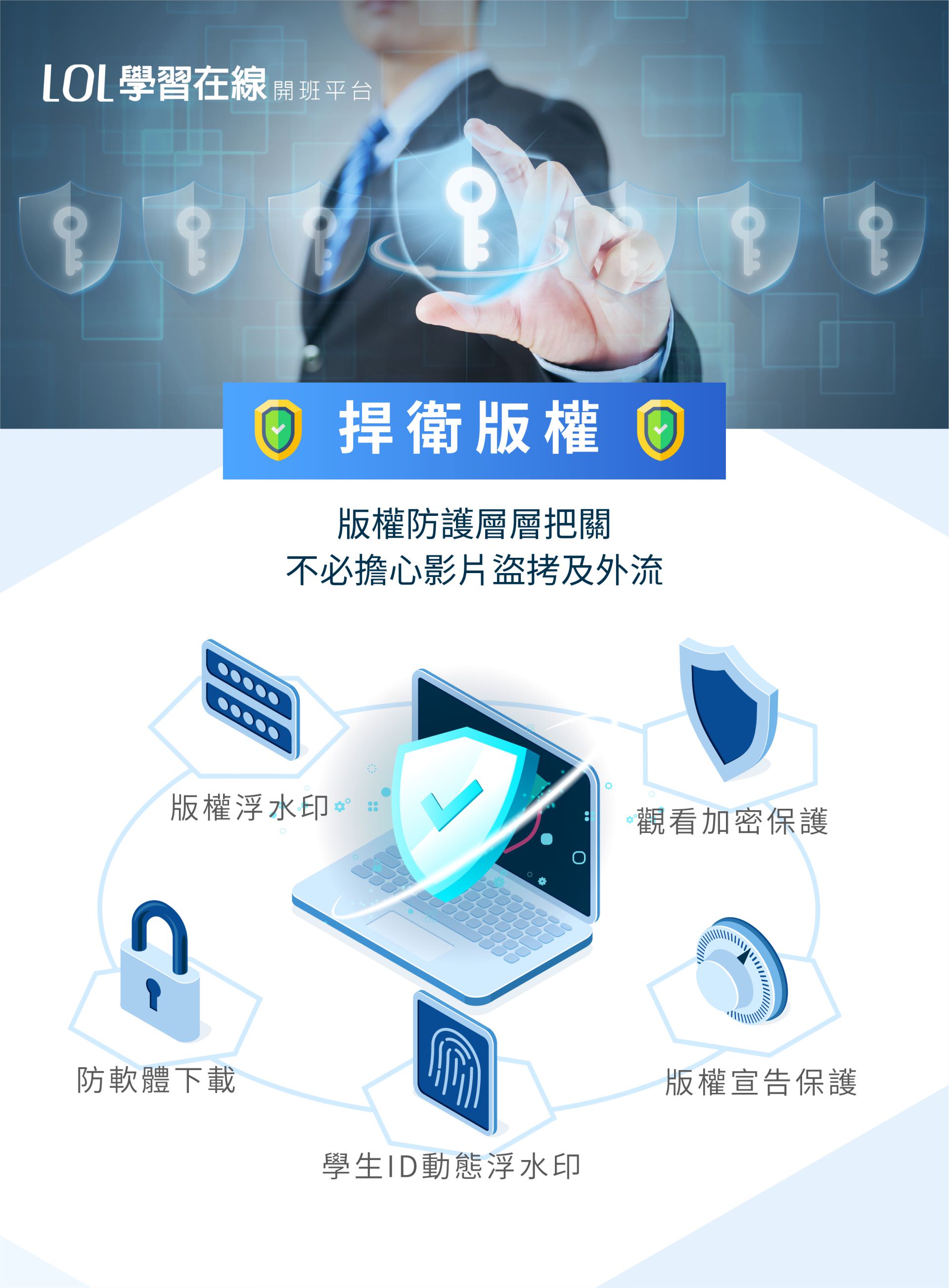 LOL學習在線開班平台捍衛版權，版權防護層層把關，不必擔心影片盜拷及外流